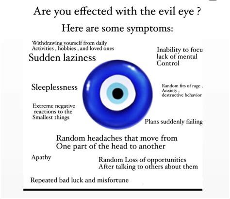 Evil Eye Protection Charm Etsy