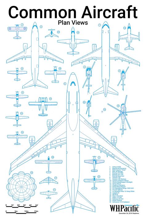 Common Aircraft Aircraft Commercial Aircraft Aviation