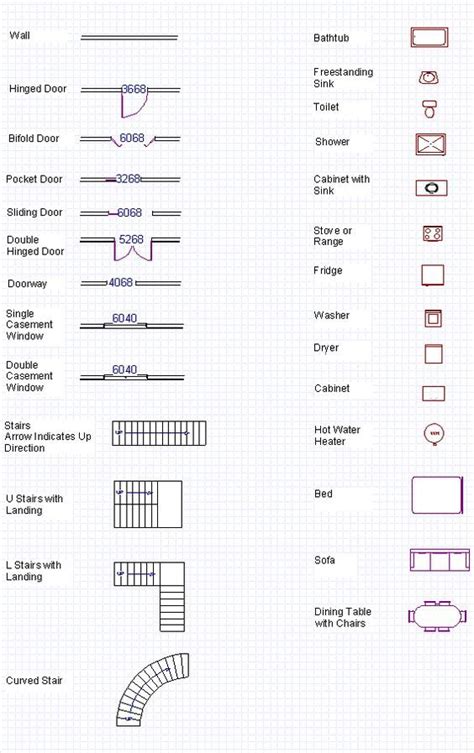 Blueprint Symbols Free Glossary Floor Plan Symbols Floor Plan