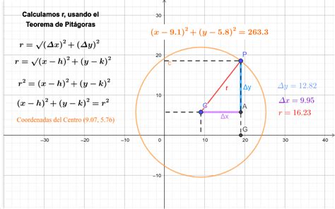 Ecuación Canónica De La Circunferencia Geogebra