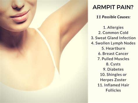 New lump in the breast or underarm (armpit). Armpit Pain: Causes and Treatments