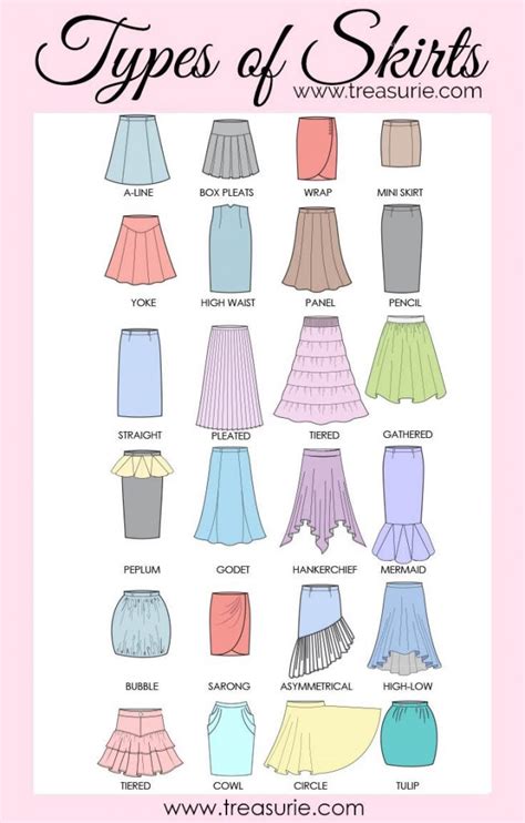 Skirt Lengths Style Guide For Hemlines Treasurie
