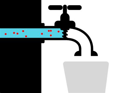 If it is a circular valve, turn it clockwise until it is closed. The Flint Water Crisis and How Lead Got in the Water | Time