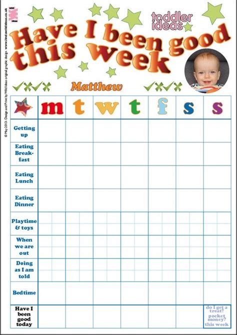 Toddler Child Have I Been Good Behave Chart Standard Available To