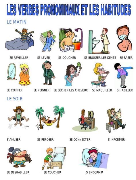 29 Best French La Routine Daily Routine Ideas Teaching French Learn French French Classroom