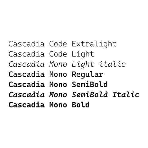Typeface VS Font: Apa Perbedaannya?