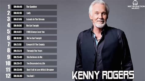 With any pro plan, get spotlight to showcase the best of your music & audio at the top of your profile. Kenny Rogers Greatest Hits Full Album 2017 | Top 30 Best ...