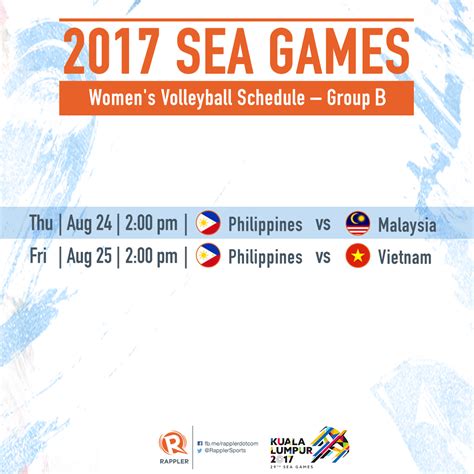 Daftar lokasi/venue sea games kuala lumpur 2017. SCHEDULE: 2017 SEA Games in Kuala Lumpur, Malaysia