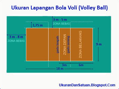 Ukuran lapangan bola voli menjadi salah satu prasyarat sebelum berlangsungnya sebuah permainan. buatlah lapangan bola voli beserta ukurannya - Brainly.co.id