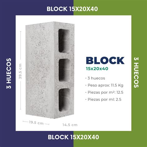 Block 15x20x40 3 Huecos Habamex