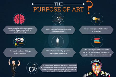 The Purpose Of Art Theartofvision