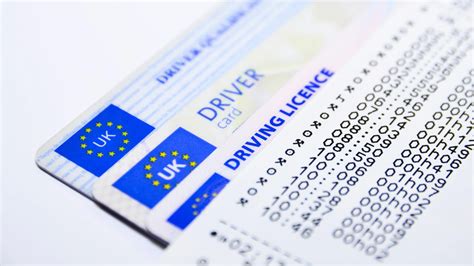 Driving Licence Categories And Codes Explained