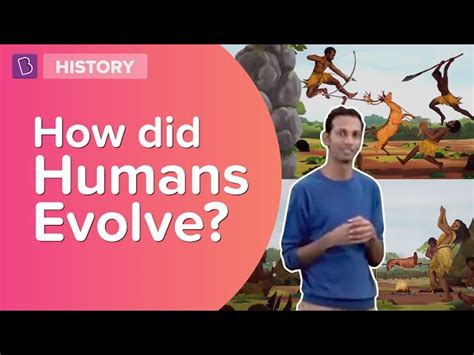 Evolution Of Humans For Kids
