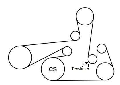 2010 Dodge Avenger Belt Diagram - Drivenheisenberg