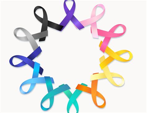 Find your local cancer council. 8 de Abril dia mundial do combate ao câncer - Programa ...