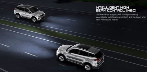 Pertama yang membuatkan proton x70 menjadi pilihan adalah harga ditawarkan dianggap berbaloi. Harga Proton X70 - Harga Kereta di Malaysia