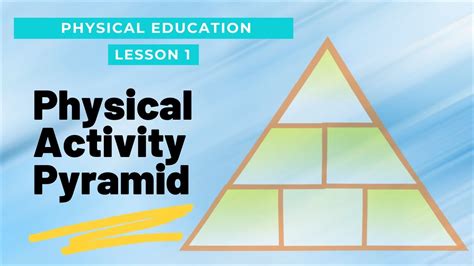 Physical Activity Pyramid Level 1 4 Youtube