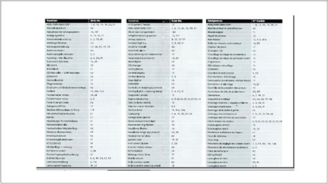 01.01.2021 · mercedes ml 350 2008 fuse box diagram. DIAGRAM 2015 Mercedes Benz Ml350 Wiring Diagram FULL ...