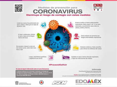 6 видео 52 просмотра обновлен 21 дек. Medidas de prevención de contagio por Coronavirus / Covid ...