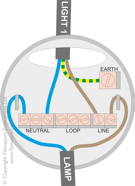 Wiring Diagram For Multiple Ceiling Lights Wiring Digital And Schematic