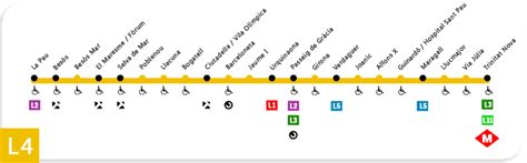 Linea 4 Del Metro La línea 4 del metro de lima es una de las dos