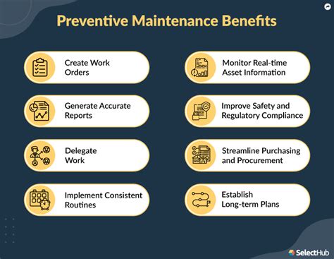 Preventive Maintenance Software And Key Benefits For 2023