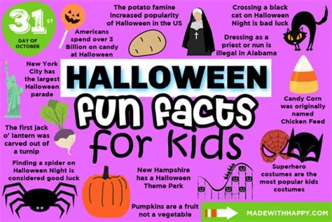 October Fun Facts Made With Happy