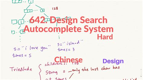 System Design Interview Questions Leetcode - design system examples
