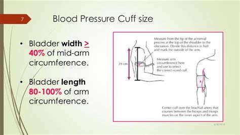 Hypertension Bp Mesurement