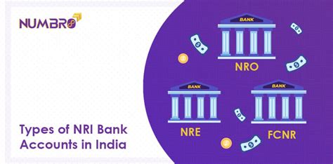 Types Of Bank Accounts For NRI In India