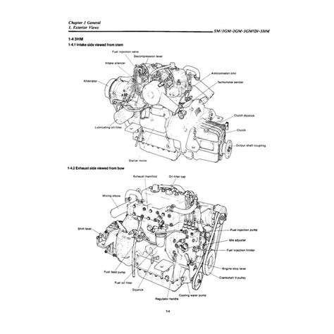 View online (214 pages) or download pdf (13 mb) yanmar 3jh4e user manual • 3jh4e engine pdf manual download and more yanmar online manuals. Yanmar 3hm Wiring Diagram