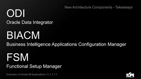 Overview Of Oracle Business Intelligence Applications 111171 Ppt