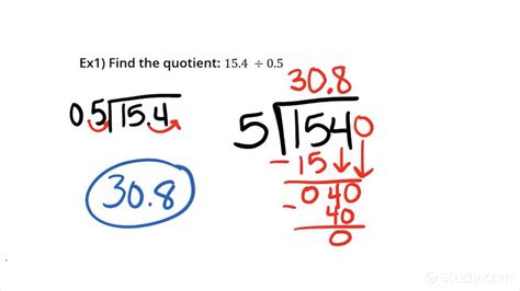 Dividing Decimals By 1 Digit Decimals Algebra