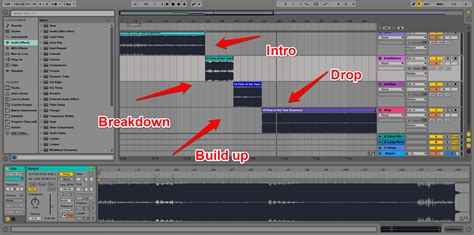 Edm Song Structure Turn Your Loop Into A Song 2023