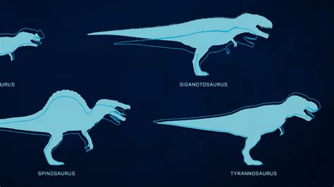 Jurassic World Evolution Size Comparison