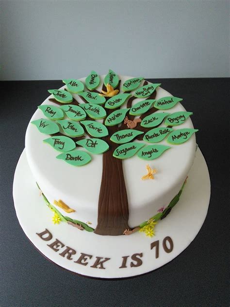 75+ best 70th Birthday Cakes. images on Pinterest | Anniversary cakes