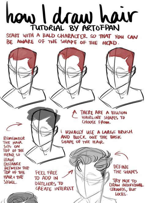 Choose where the hair will be parted (red) and subdivide it. Little Art Reference things | How to draw hair, Art ...