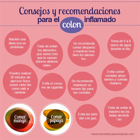 Colon inflamado síntomas y tratamiento. Basta de Gastritis - Remedio para el colon inflamado ...