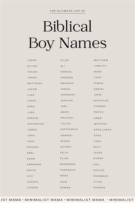 Inspiring Biblical Boy Names With Powerful Meanings Discover The