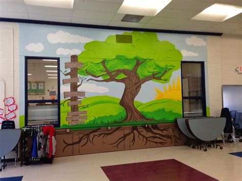 Great Ideas For School Environment School Murals School Improvement
