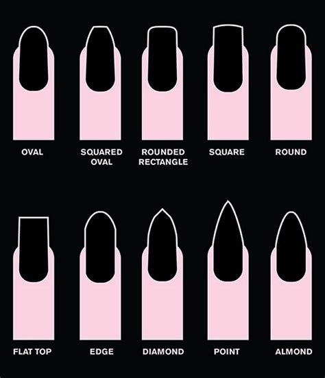 10 Nail Shapes To Flatter Your Fingers Butter Blog Nail Shapes