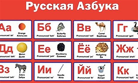 fun russian language lessons level 1 beginning small online class for ages 13 18 outschool