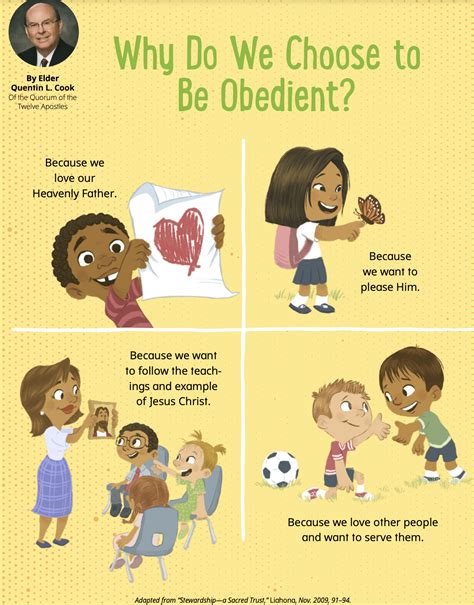 Obedience Lesson Ideas Teaching Children The Gospel