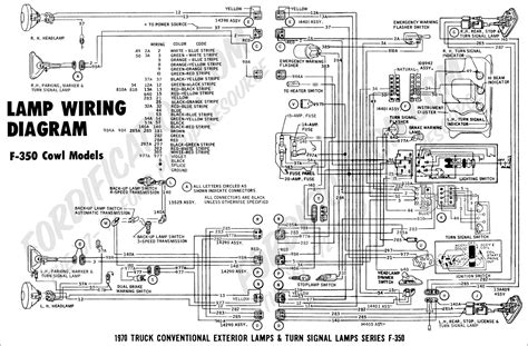 Ford E350 Wiring Diagram | Free Wiring Diagram