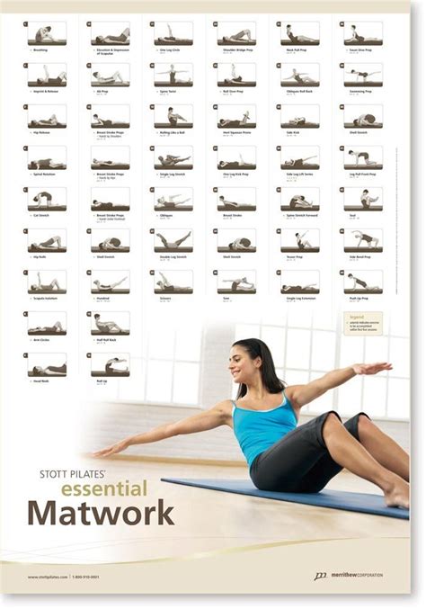 Stott Pilates Wall Chart Pilates Matwork Pilates Pilates Workout Plan