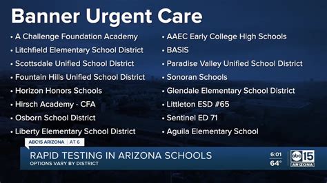 8 School Districts Show Interest In Rapid Testing In Maricopa Co