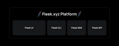An Overview Of S Architecture Fleek Blog