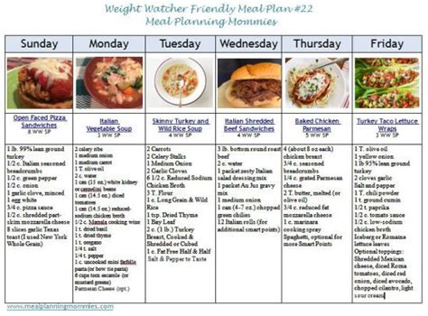 Authentic information about the program is only available at your local weight watchers meeting. Pin on Weight Watchers Meal Plans