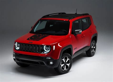 2020 Jeep Renegade Hybrid Price Release Date And Engine New Update
