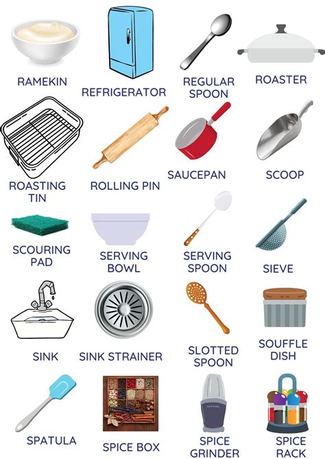 180 Kitchen Utensils Name List With Pictures Tpr Teaching